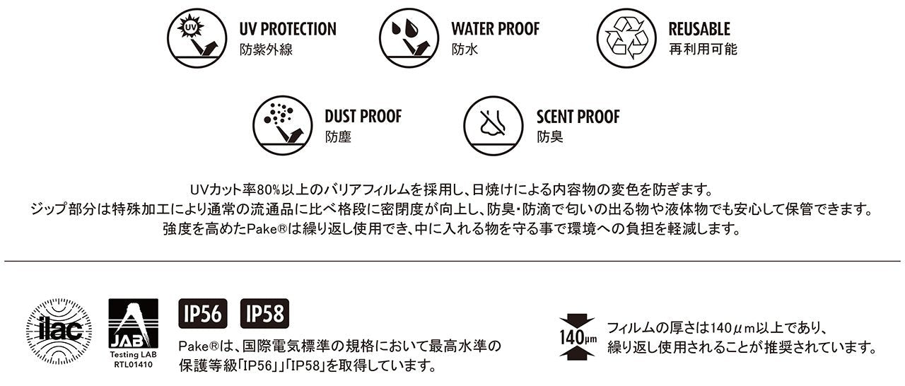 RIDGE MOUNTAIN GEAR JUN OSON×RIDGE Pake 2-Pack Set パケ 2枚セット UVカット率80%以上・防水・防塵・防臭・繰り返し使用可、IP56／IP58取得とフィルム厚140μm以上を示す機能説明図（公式画像） - 山道具とULギアのお店 Ascend Lite