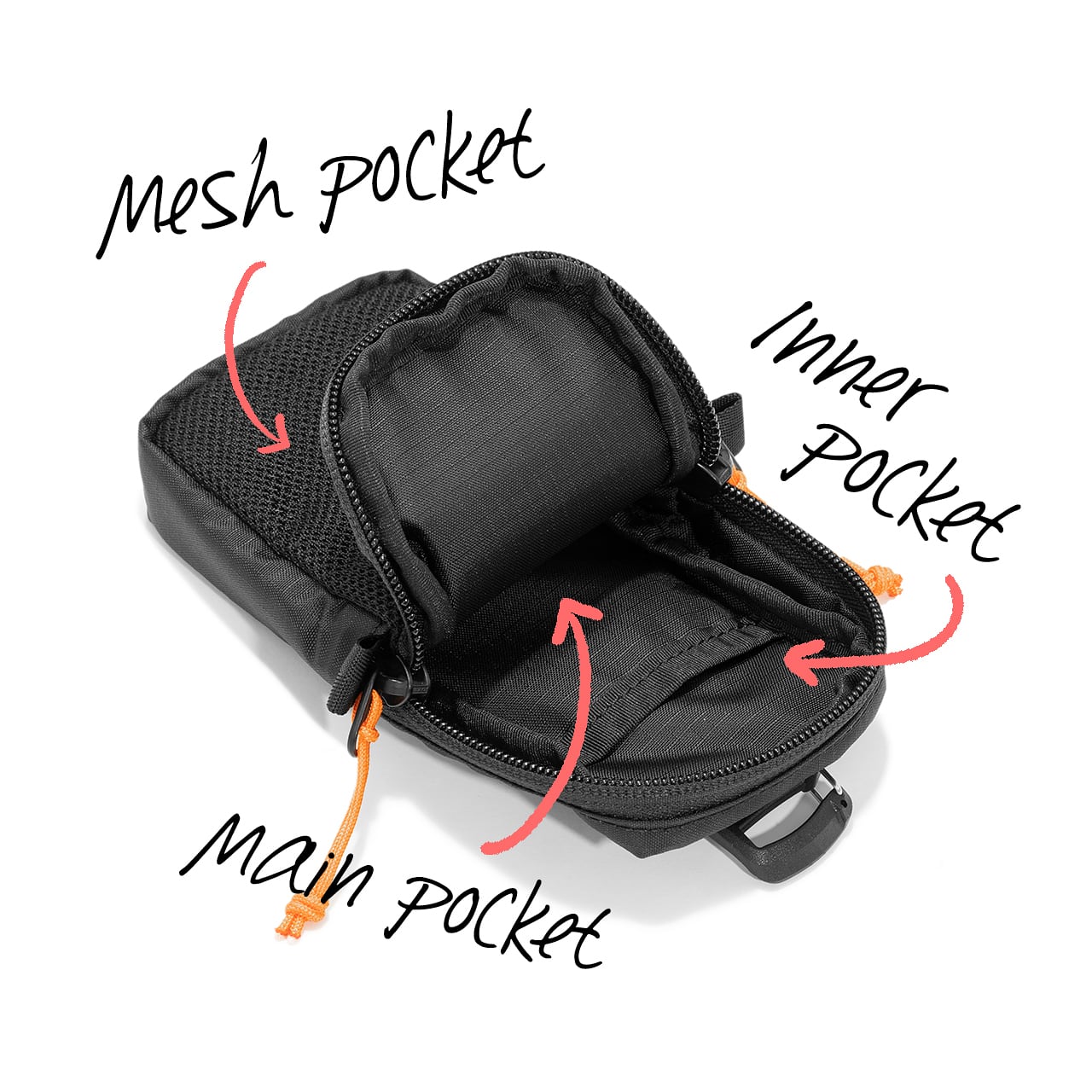 RIDGE MOUNTAIN GEAR Chest Increase チェストインクリース ポケット構成の説明図（メインポケット・メッシュポケット・内ポケット）（公式画像） - 山道具とULギアのお店 Ascend Lite